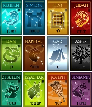 Twelve Tribes Banner