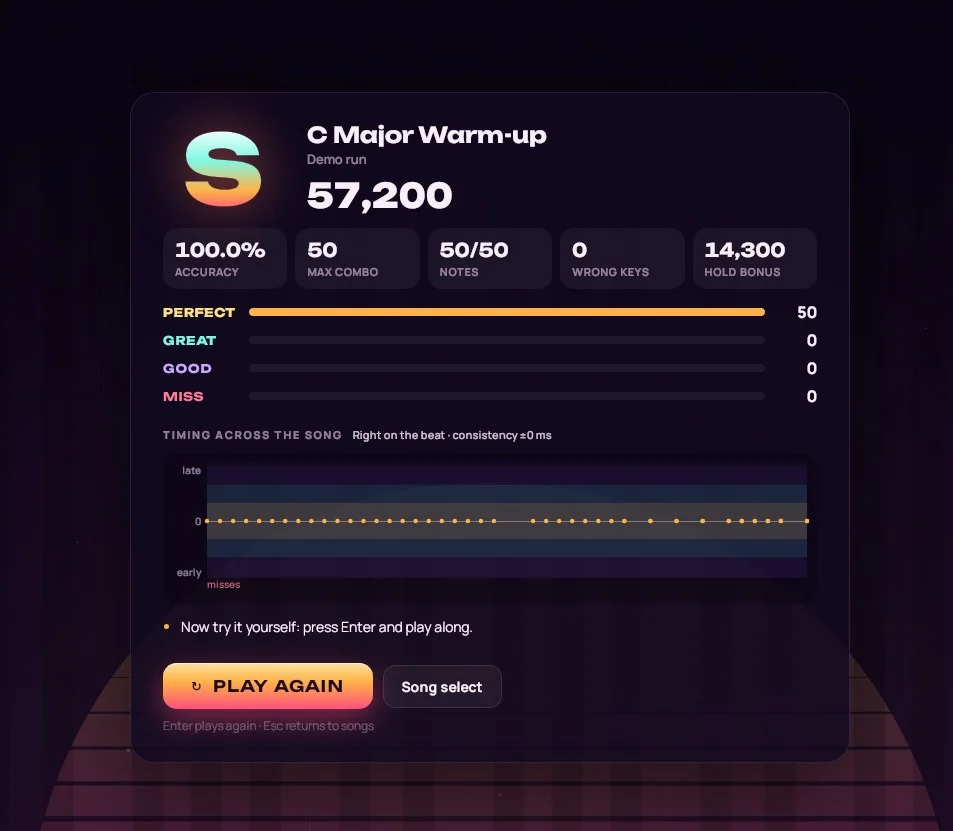 DustWave Studio score screen: an S rank on C Major Warm-up with 100 percent accuracy and a timing chart